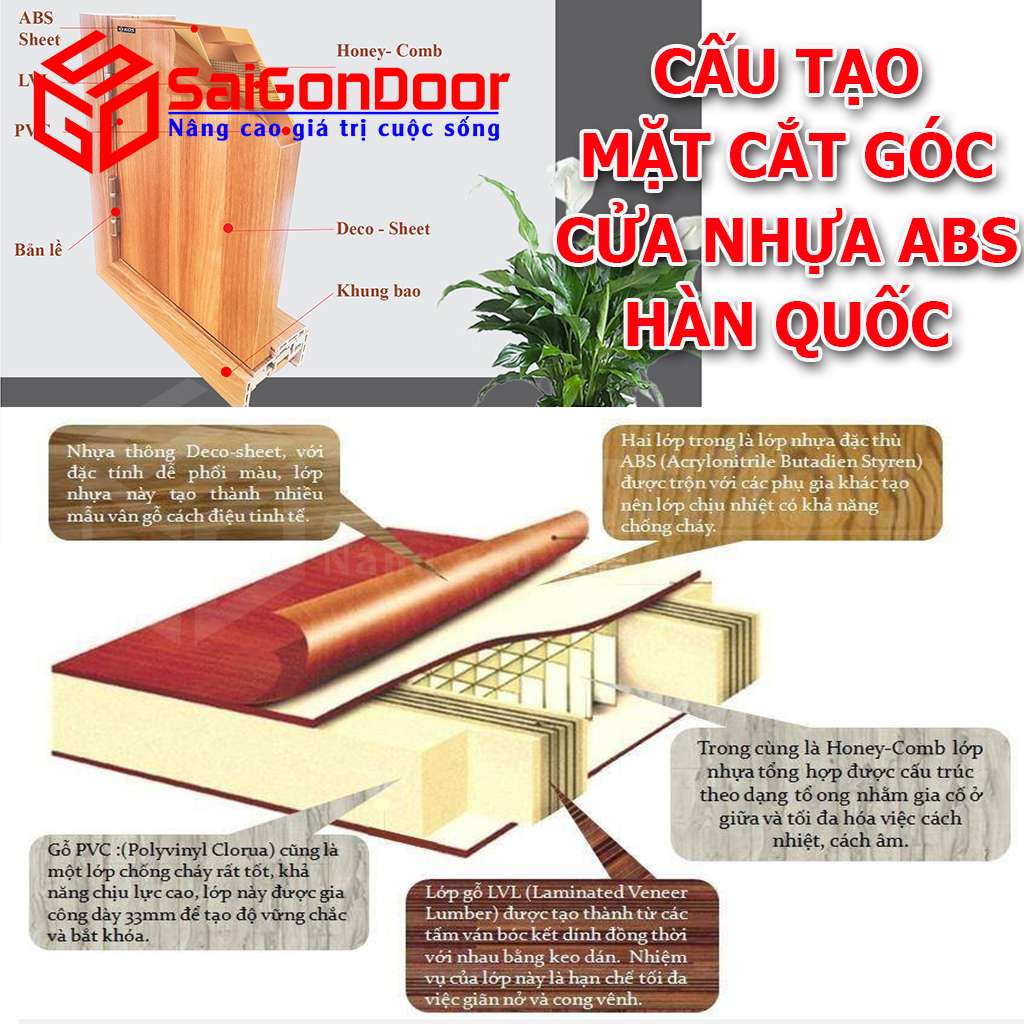 Cấu tạo 5 lớp của cửa nhựa ABS giả gỗ SaiGonDoor